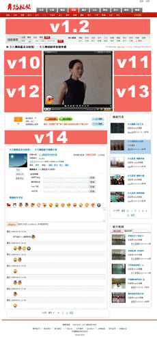 �赸��Ƶ����ҳ���λ