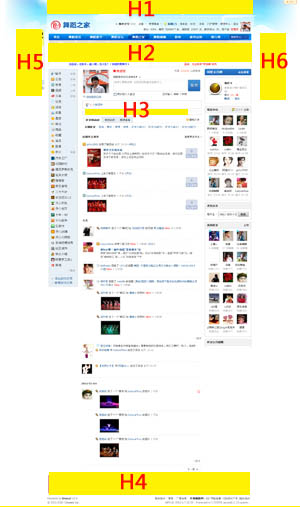 �赸֮�ҹ��λ