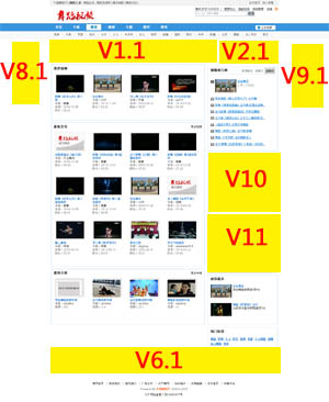 ��ƵƵ��

ҳ���λ